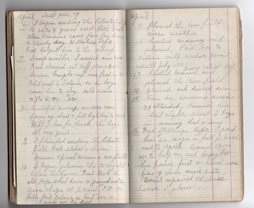 Menzies Diary April